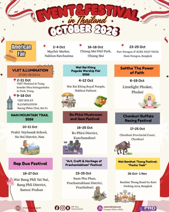Phuket Among Key Locations for October 2026 Festivals